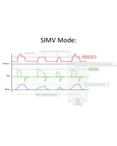 0 - optie-simv-op-medumat-standaard-2-wm-9400